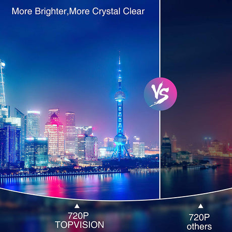 Topvision 6000 Mini Video Projector with Synchronize Smartphone Screen, 240" Display,Full HD 1080P Portable Home Cinema Projectors