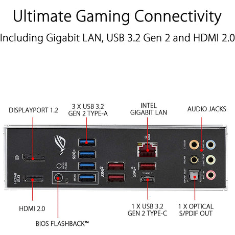ASUS ROG Strix X570-F Gaming, AMD AM4, ATX Motherboard