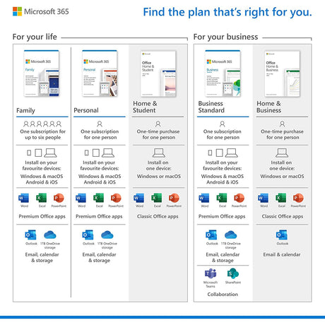 Microsoft Office 2019 Home & Student 1 User, PC or Mac