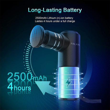 Anlan Mini Handheld Percussion Massage Gun, 4 Speeds Portable Massage Device
