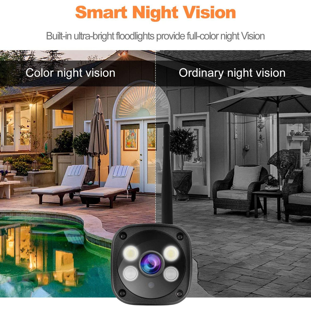 Rinnin 3MP/1296P Wired Outdoor Surveillance Camera with Floodlight, Colour Night Vision, Two-Way Audio, IP66 Waterproof & Motion Detection
