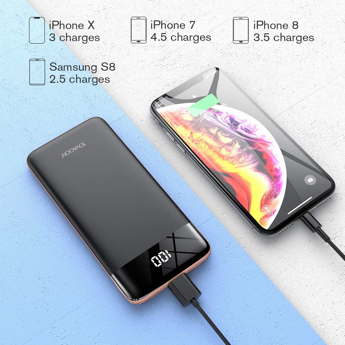 Tovaoon Portable Phone Charger, 10000mAh Power Bank with Full screen LED display