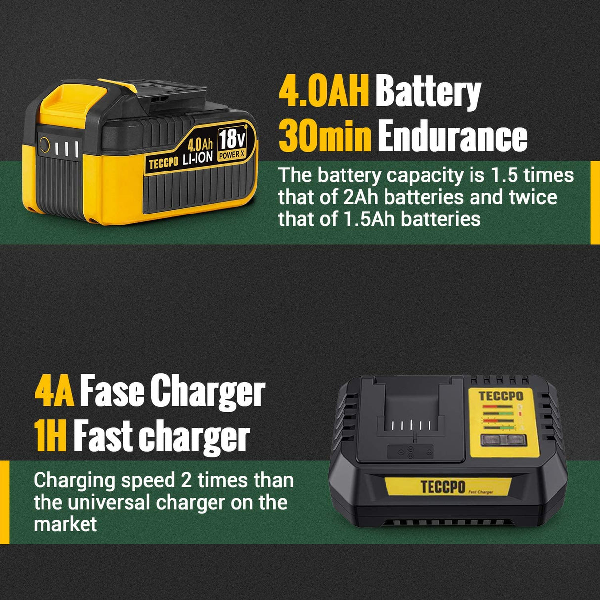 Teccpo TDIW01P 350Nm Wireless Impact Wrench, 4.0Ah Battery, 1H Fast Charge
