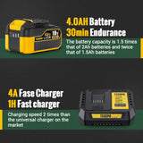 Teccpo TDIW01P 350Nm Wireless Impact Wrench, 4.0Ah Battery, 1H Fast Charge