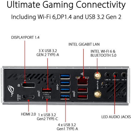 ASUS ROG Strix X570-I Gaming, Mini-ITX Gaming Motherboard, AMD Ryzen