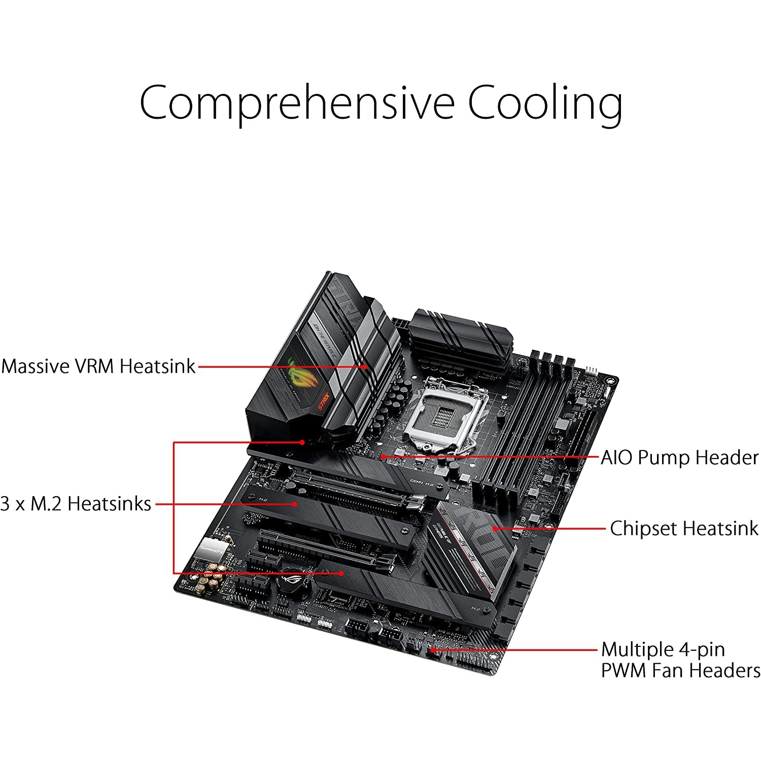 ASUS ROG STRIX B560-F Gaming WIFI, LGA 1200, ATX Motherboard