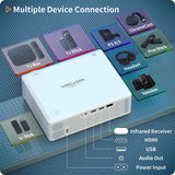 Wiselazer S20 Projector