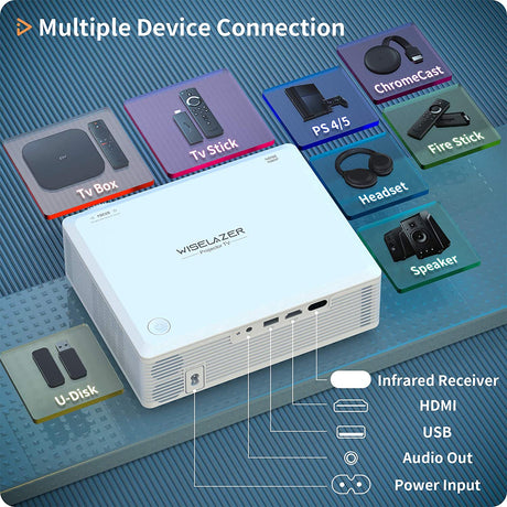 Wiselazer S20 Projector