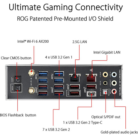 ASUS ROG Crosshair VIII Dark Hero AMD Ryzen ATX Gaming Motherboard