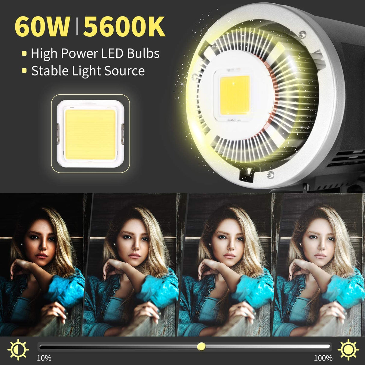 Neewer SLB60W LED Video Light White 5600K Version TLCI 95+ with Remote Control and Reflector