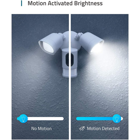Eufy Security Floodlight Smart Camera 1080p - White - MISSING ADAPTER PLATE/JUNCTION BOX