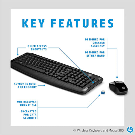 HP Wireless Keyboard and Mouse 300 Combo [UK Layout], Black