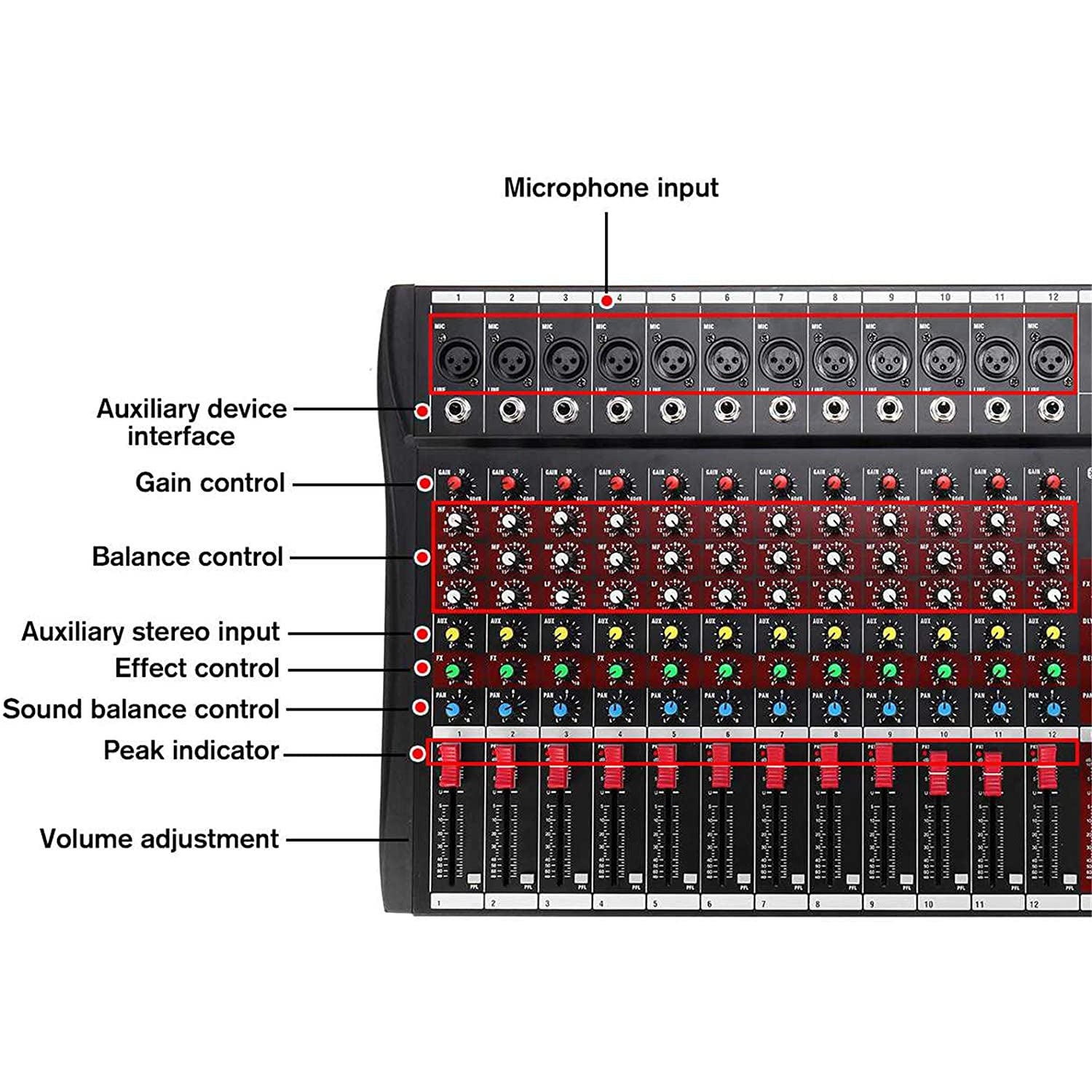Depensheng DA12 DJ Sound Controller Interface w/USB Drive for Computer Recording - Black