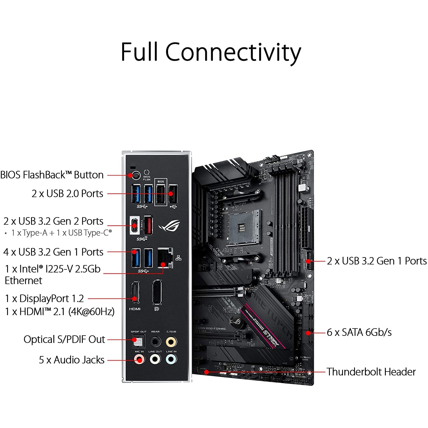 ASUS ROG Strix B550-F Gaming AMD AM4 Motherboard (90MB14S0-M0EAY0)