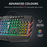Trust Gaming Odyss GXT 881 Gaming Keyboard - Pristine