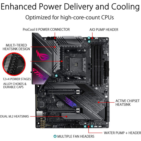 ASUS ROG Strix X570-E Gaming ATX Motherboard, AMD Socket AM4, Ryzen