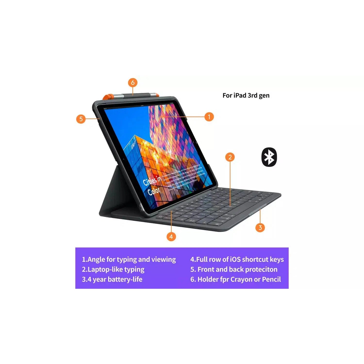 Logitech iPad Air 3rd Gen Slim Folio Tablet Case