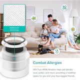 Levoit Air Purifiers for Home Allergies and Pet Hair, H13 True HEPA Air Filter, Grey