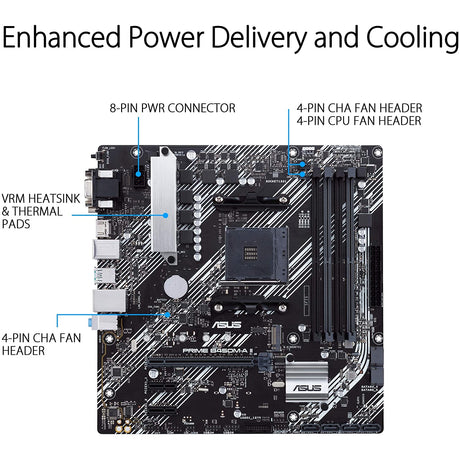 ASUS Prime B450M-A II, AMD AM4, MATX Motherboard