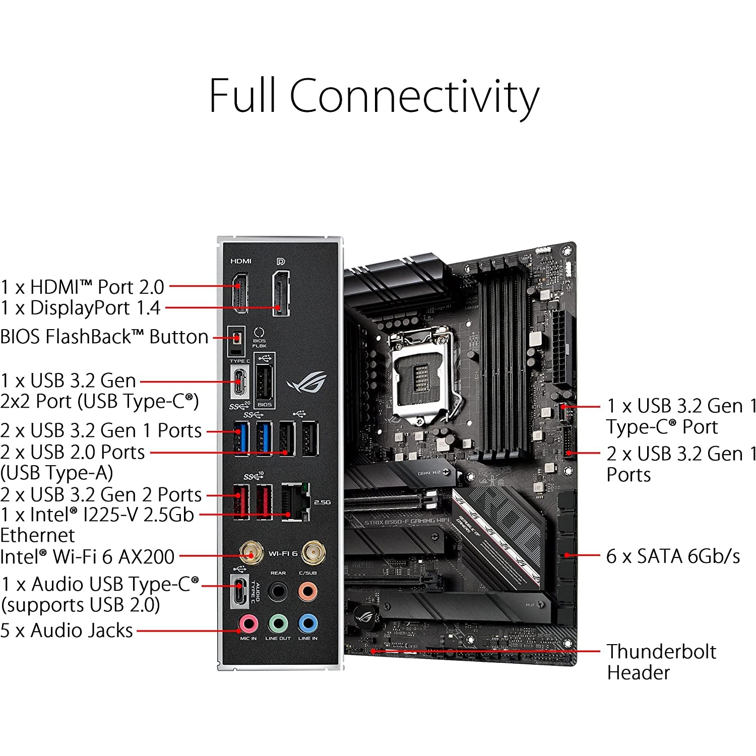 ASUS ROG STRIX B560-F Gaming WIFI, LGA 1200, ATX Motherboard
