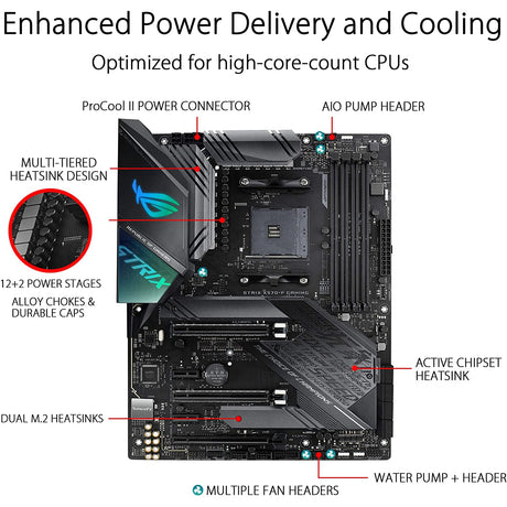 ASUS ROG Strix X570-F Gaming, AMD AM4, ATX Motherboard