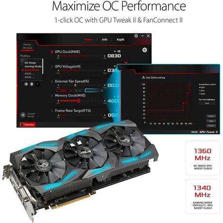 Asus Radeon RX 580 ROG STRIX OC 8GB (GDDR5) Graphics Card, 1360MHz Boost