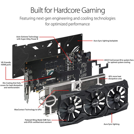 Asus Radeon RX 580 ROG STRIX OC 8GB (GDDR5) Graphics Card, 1360MHz Boost