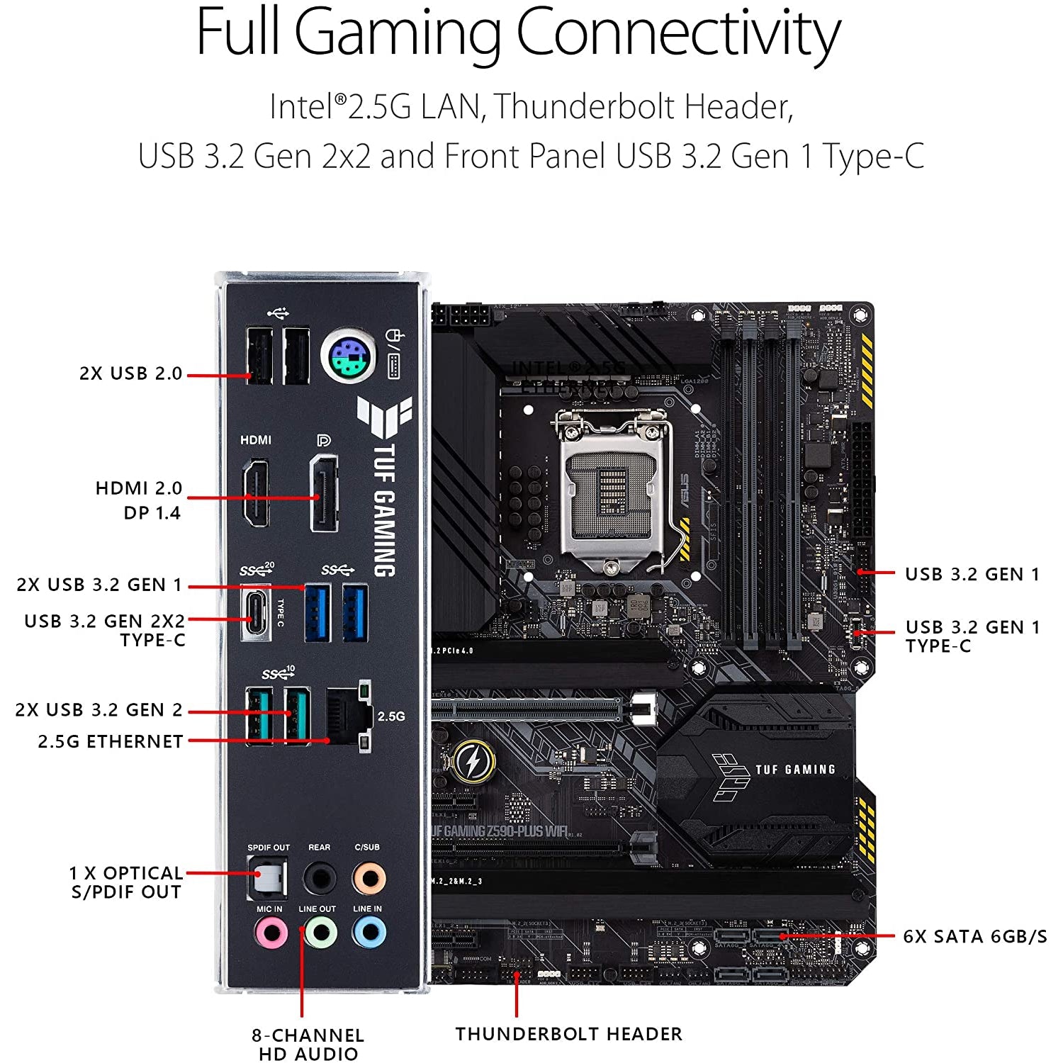 ASUS Z590-Plus Gaming Motherboard - 90MB16C0-M0EAY0