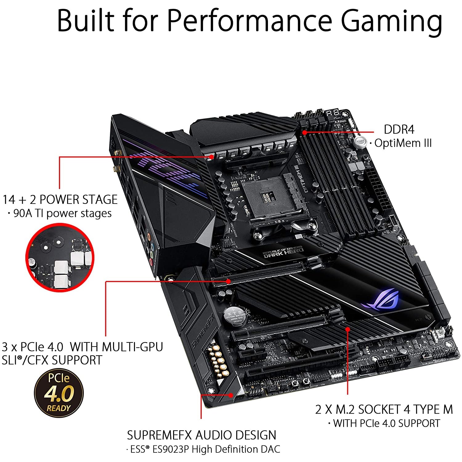 ASUS ROG Crosshair VIII Dark Hero AMD Ryzen ATX Gaming Motherboard