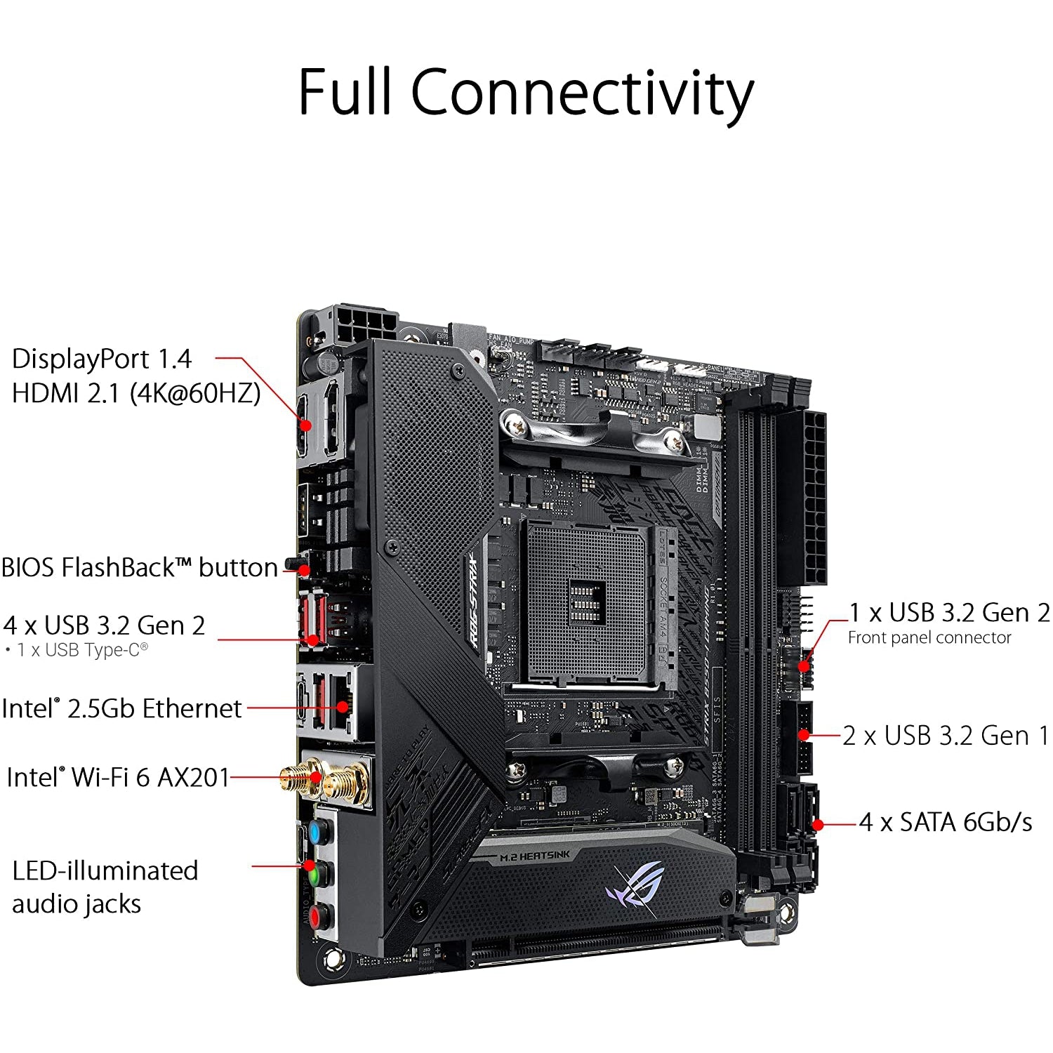 ASUS ROG Strix B550-I Gaming AMD AM4 Motherboard