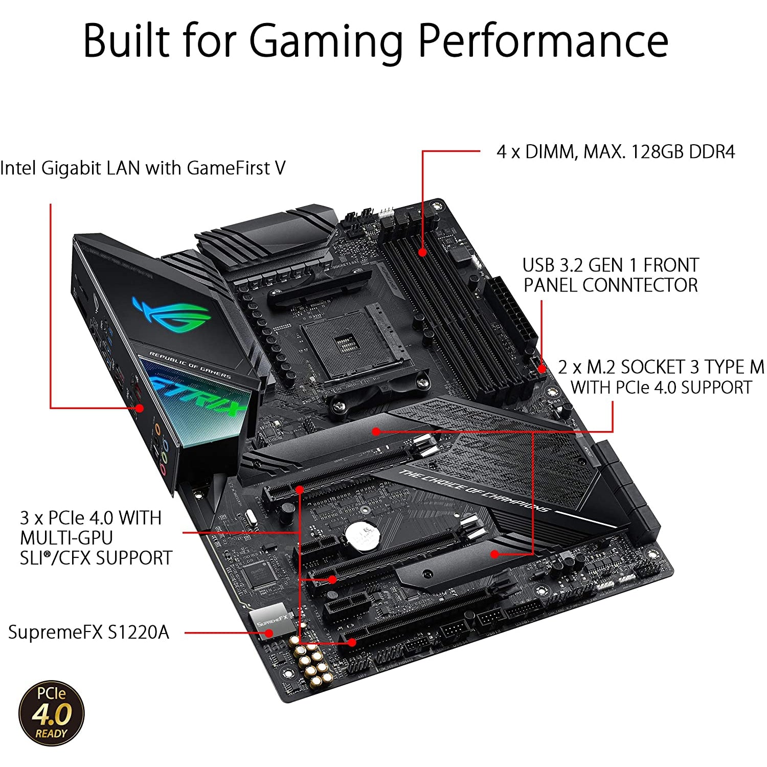 ASUS ROG Strix X570-F Gaming, AMD AM4, ATX Motherboard