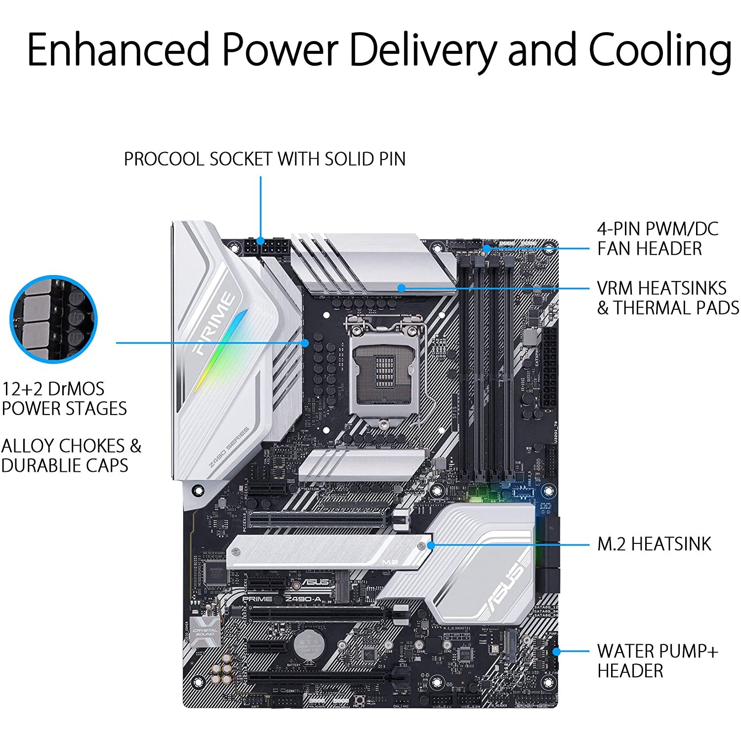 ASUS Prime Z490-A Intel Z490 (LGA 1200), RGB ATX Motherboard