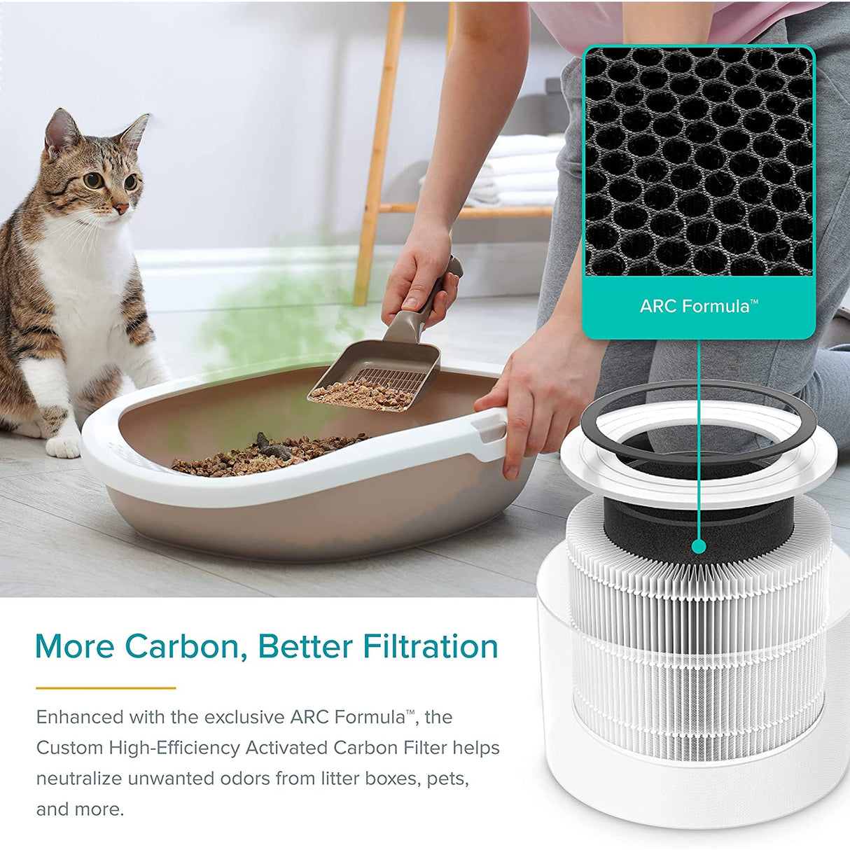 Levoit Air Purifiers for Home Allergies and Pet Hair, H13 True HEPA Air Filter, Grey