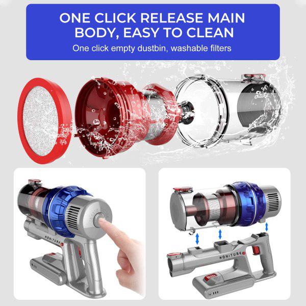 Honiture H9 Handheld Cordless Vacuum Cleaner