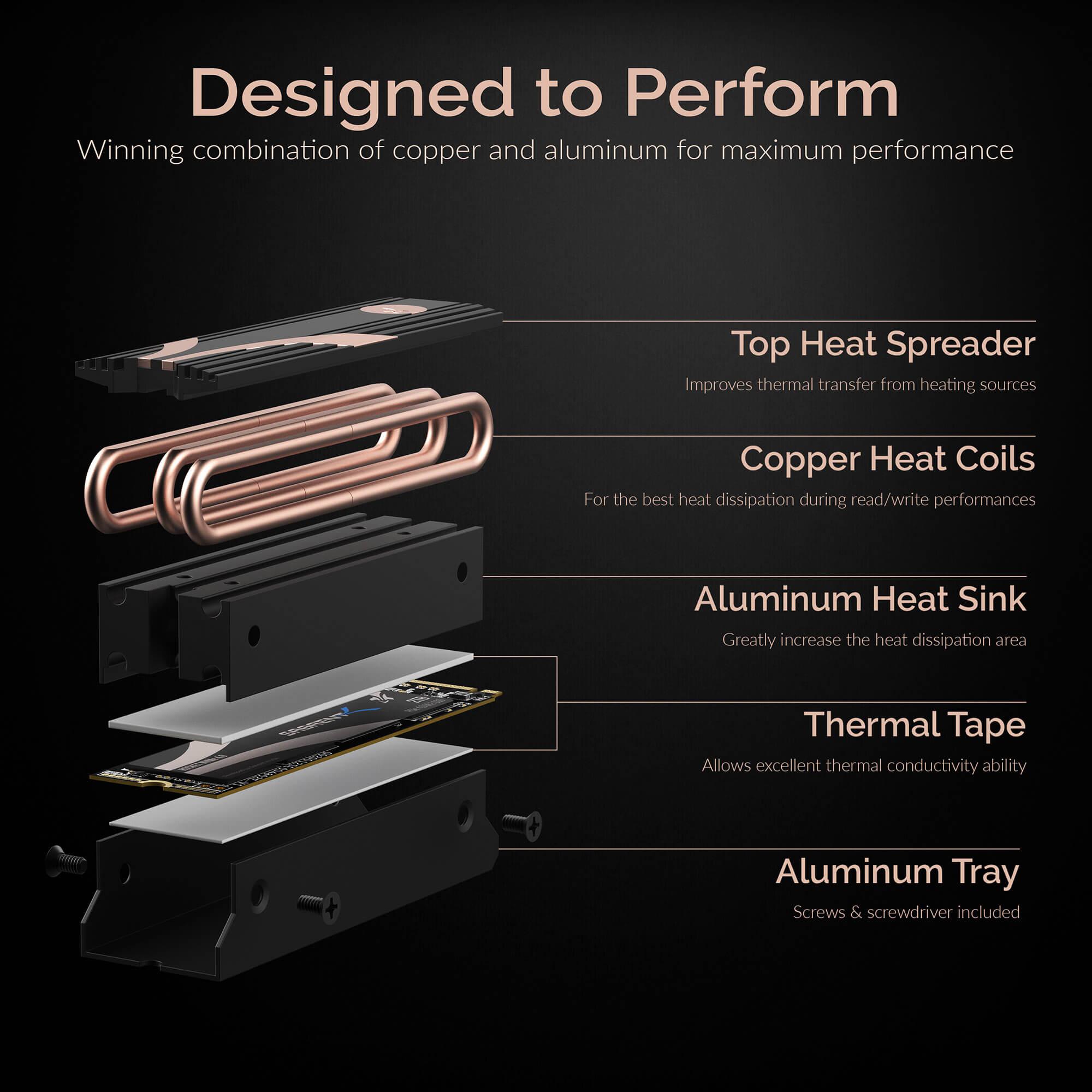 Sabrent Rocket NVMe Heatsink M.2 2280 SSD Heatsink (SB-HTSK) - Black