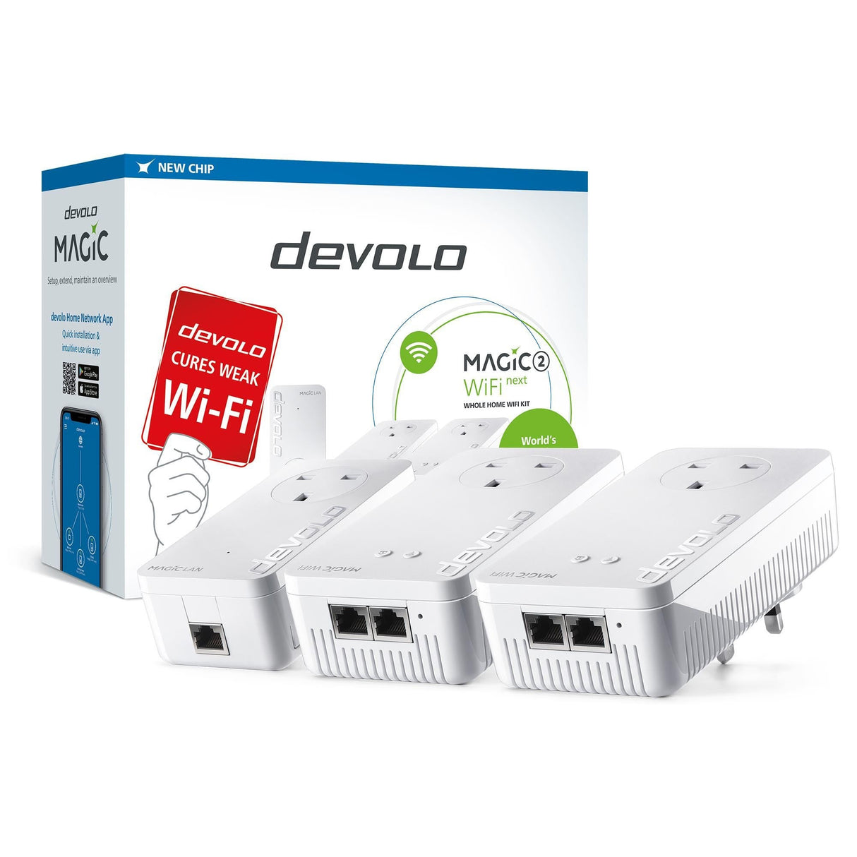 Devolo Magic 2 NEXT Whole Home Wi-Fi AC2400 Dual-Band Powerline Adapter Kit, White - Pristine
