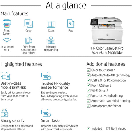 HP Colour LaserJet Pro M283fdw Multi-Function Printer