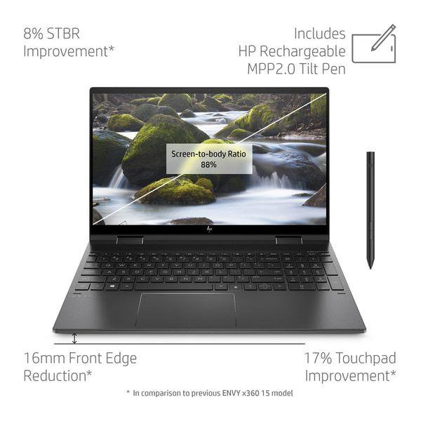 HP ENVY x360 15.6" AMD Ryzen 5 2 in 1 Laptop - 512 GB SSD, 8GB RAM, (2R559EA#ABU) - Black