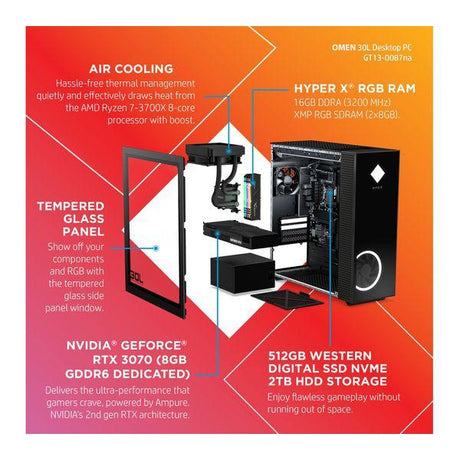 HP OMEN 30L Gaming PC - AMD Ryzen 7, RTX 3070, 16GB RAM, 2 TB HDD & 512 GB SSD 386Z3EA#ABU
