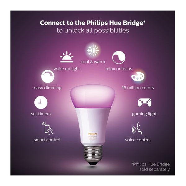 Philips Hue White & Colour Ambiance Smart Lighting Starter Kit with Bridge - E27