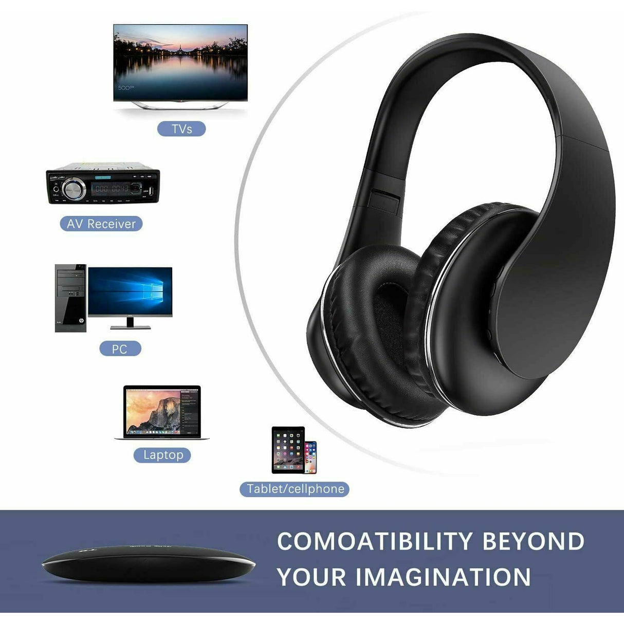 Jelly Comb Optical, 3.5mm AUX, RCA Audio Out Cordless TV Headset Over-Ear