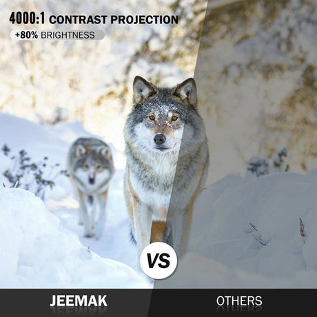 Jeemak Mini Portable Projector 4K Video Movie Projector Home Display 5000Lu HDMI