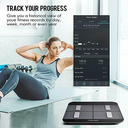 Innotech Body Fat Scale Smart Bluetooth Digital Bathroom Scales