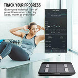 Innotech Body Fat Scale Smart Bluetooth Digital Bathroom Scales
