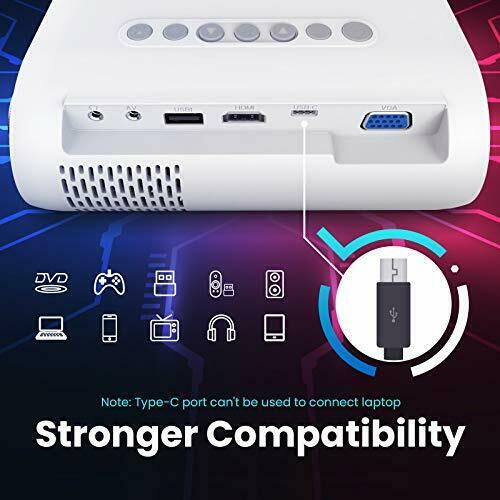 Victsing Video LED Projector BH500A 6000 Lux 720x 1280p