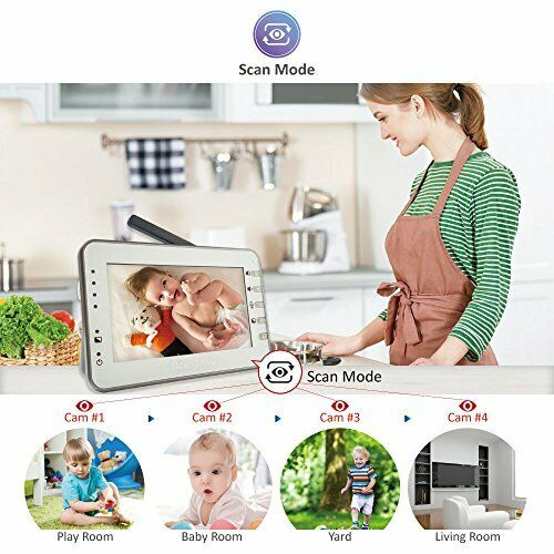 Moonybaby split 50 baby sales monitor